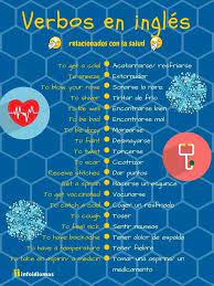 Pin By Suzie Garry On Spanish Spanish Class Sneezing Verb