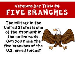 Here's what you need to know. About Veterans Day Facts Design Corral