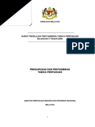 Bidang sukan masih mampu menjadi landasan terbaik dalam memupuk dan memperkasa perpaduan antara kaum di sebalik menjadi medan membentuk atlet di negara ini. Bil 3 2006 Pengurusan Dan Pentadbiran Tabika Perpaduan