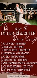 Pin On Wedding Music Playlist