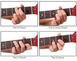 404 Basic Guitar Lessons Playing Guitar Guitar Chords