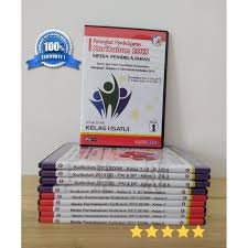 Contoh rpp merdeka belajar sd kelas 4. Bisa Cod Cd Rpp 1 Lembar Sd Kelas 4 Iv Revisi 2020 Semester 1 Dan 2 Shopee Indonesia