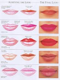 Style Me Kimberly How To Get Those Sexy Lips how to get those sexy lips