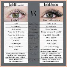 Lash Lift Vs Lash Extension Many People Are Still Questioning The Difference Bet Lift And Extension L So I Am Rep Lash Extensions Eyelash Extentions Lash Lift