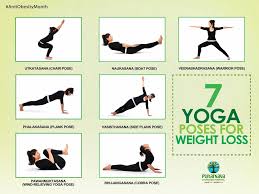Yoga Tips And Techniques For Mystery Books Mysterybooks Yoga Postures Yoga Poses How To Do Yoga