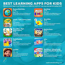 Homeschool Blog Best Learning Apps For Kids Best Learning Apps Learning Apps Best Math Apps