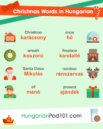 Maybe you would like to learn more about one of these? How To Say Merry Christmas In Hungarian Hungarianpod101