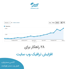 سئو و بهینه سازی سایت. Ø§ÙØ²Ø§ÛŒØ´ Ø¨Ø§Ø²Ø¯ÛŒØ¯ Ø³Ø§ÛŒØª Ø¨Ø§ Ø±Ø§Ù‡Ú©Ø§Ø±Ù‡Ø§ÛŒÛŒ Ø³Ø§Ø¯Ù‡ Ø§Ù…Ø§ ØªØ§Ø«ÛŒØ±Ú¯Ø°Ø§Ø± Ø§Ù¾Ù„ÛŒÚ©ÛŒØ´Ù† Ø³Ø§Ø² Ù…Ø³ØªØ±Û²Ø§Ù¾