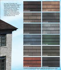 Roof Shingle Types Iko Gaf Certainteed