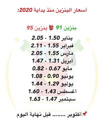ويبلغ سعر لتر بنزين 91 في السعودية حالياً 1.99 ريال، ولتر بنزين 95 يبلغ سعره 2.13 ريال، فيما يبلغ سعر لتر الديزل 0.52 ريال، والكيروسين 0.70 ريال، ولتر غاز البترول المسال 0.75 ريال. ØªØ­Ø¯ÙŠØ« Ø§Ø³Ø¹Ø§Ø± Ø§Ù„Ø¨Ù†Ø²ÙŠÙ† ÙÙŠ Ø§Ù„Ø³Ø¹ÙˆØ¯ÙŠØ© Ø§Ù„ÙŠÙˆÙ… Ø§Ù„Ø«Ù„Ø§Ø«Ø§Ø¡ 1442 3 24 Ø¥Ø¹Ù„Ø§Ù† Ø£Ø±Ø§Ù…ÙƒÙˆ Ù…Ø±Ø§Ø¬Ø¹Ø© ØªØ³Ø¹ÙŠØ± Ø¨Ù†Ø²ÙŠÙ† 91 Ùˆ95 Ù„Ø´Ù‡Ø± Ù†ÙˆÙÙ…Ø¨Ø±2020