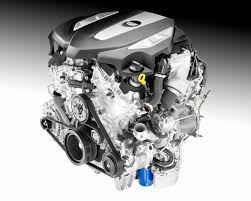 Discover now our large variety of topics and our best. Cadillac Next Gen V 6 Engines Led By 3 0l Twin Turbo