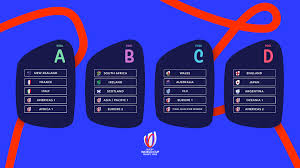 Held every four years, the next rugby world cup will take place in france in 2023. Rugby World Cup Home Facebook