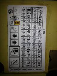 Fuse box diagram location and assignment of electrical fuses and relays for land rover discovery 2 l318. Fuse Box Location Land Rover Discovery Wiring Diagram