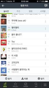 Chart G Soul Charts Debut 6 In Melon 1 In Olleh And