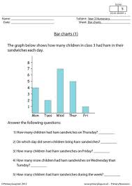 primaryleap co uk bar chart 1 worksheet t4l bar chart