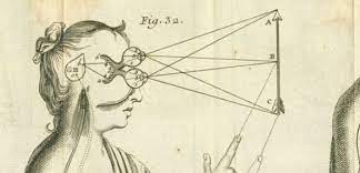Descartes was a substance dualist. A Thomistic Critique Of Cartesian Dualism Thomistica