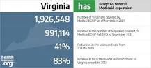 Image result for when does medicare expand for virginia