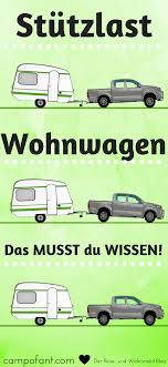 Stutzlast Wohnwagen Und Anhanger Was Gibts Zu Beachten Campofant Wohnwagen Wohnmobil Wohnwagen Makeover