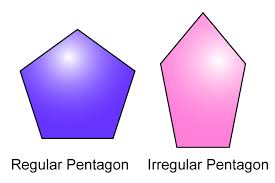 How the pentagon got its shape. A Pentagon Is A Polygon With 5 Sides Mammoth Memory Maths