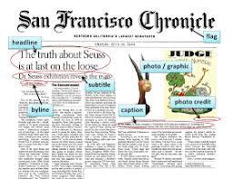 Use A Newspaper Article In The Target Language To Teach Strategies Such As Previewing Sq2prs And Intere Newspaper Article Article Writing Nonfiction Articles