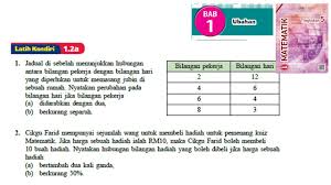 Kssm Matematik Tingkatan 5 Ubahan Latih Kendiri 1 2a No1 No2 Ubahan Langsung Bab 1 Variation Kelas Live