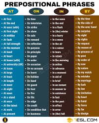Prepositional Phrase Definition Rules Examples Of Prepositional Phrases 7 E S L Learn English Vocabulary English Prepositions Prepositional Phrases