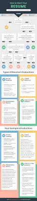 How To Start A Resume Flow Chart Resume Genius