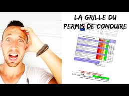 Maybe you would like to learn more about one of these? Comment Un Inspecteur Vous Evalue Permis De Conduire Youtube