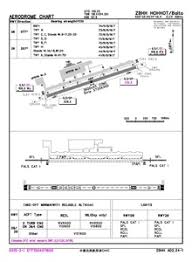 diversion airport revolvy