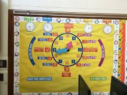 Clock Bulletin Board Image Only Math Bulletin Boards 3rd Grade Math Second Grade Math