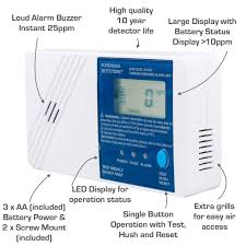 The downside is the installation can be. Low Level Co Detector Fast 25ppm Alarm Forensics Detectors
