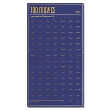 List consists of some of the greatest movies of all time. 100 Best Movies To Watch Before You Die