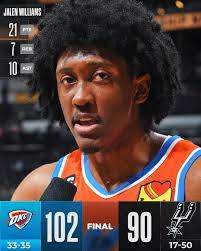 Jalen Williams's Instagram, Twitter & Facebook