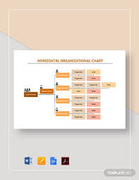 Horizontal Organizational Chart Template Word Google