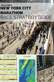New York City Marathon Race Strategy