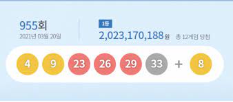 로또복권 1등 당첨자 구매 방식은 로또 자동 9명, 수동 구매 2명, 반자동 1명으로 자동 구매 방식이 더 높은 당첨 확률 보였네요. D0prykwuoyf5nm