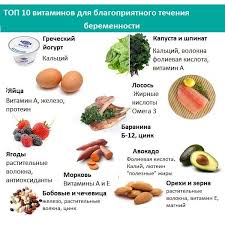 Kakie Prinimat Vitaminy Vo Vremya Beremennosti Obzor Samyh Naznachaemyh Preparatov Oficialnyj Sajt Gbuz Rodilnyj Dom 2 G Magnitogorsk