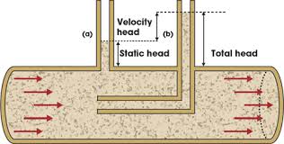 module 31 airflow pressure drop in hvac ductwork cibse