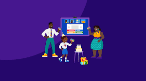 The kahoot tool is like an advanced platform for learning and playing games. Pin On Articles About Kahoot