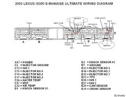 When overall connections are required, see the overall wiring diagram at the end of this manual. Diagram Lexus Is300 Coil Wiring Diagram Full Version Hd Quality Wiring Diagram Antiqueradiodiagrams Potrosuaemfc Mx