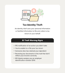 How to prevent identity theft: 19 security tips | LifeLock
