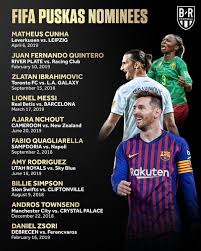 Whilst many of the puskas award winners since 2009 have no doubt been thoroughly deserving, there have been instances when other goals should have claimed the award. B R Football On Twitter Some Big Names Have Won The Puskas Award Https T Co Pyodgteui3
