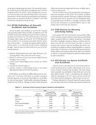Section 2 Literature Review And Review Of Accident Incident Data Systems Airport Apron Management And Control Programs The National Academies Press