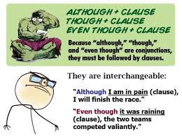 Although Though Even Though In Spite Of Despite Exercises What S Up With Despite And In Spite Of And Though Although And Even Though English Lessons Learn English Teaching English
