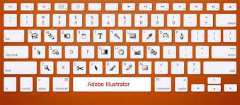 Repeat the process of increasing the line weight by 1pt then pasting the heavier version on a new layer. Common Adobe Illustrator Shortcuts