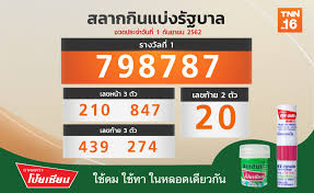 ตรวจหวยย้อนหลัง ตรวจสลากออมสิน วันนี้หวยออกอะไร หวยแม่นๆ มีมาให้ทุกงวดที่นี่เลย หวยเล่นยังไง ออกกี่โมง มีพร้อมแนวทางเด็ด. Tag à¸œà¸¥à¸ªà¸¥à¸²à¸à¸¯ Tnn Online