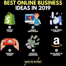 Pin By Sara Capela On Investment Best Online Business Ideas Online Business Business Ideas Entrepreneur