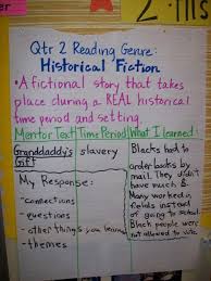 Historical Fiction Historical Fiction Mentor Texts