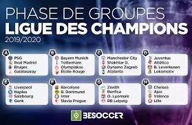 La compétition a eu lieu du 25 juin 2019 au 23 août 2020. Les Groupes De La Ligue Des Champions 2019 20
