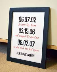 I the gifts i am talking about are most unique and beautiful with awesome quotes and memorable photos. Pinterest Anniversary Gifts For Wife Birthday Gifts For Husband Gifts For Husband